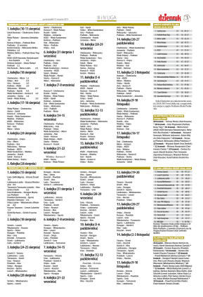 Piłkarski Dziennik w regionie - jesień  - strona 3