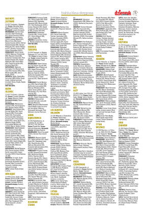 Piłkarski Dziennik w regionie - jesień  - strona 5