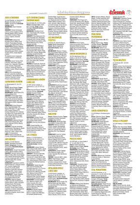 Piłkarski Dziennik w regionie - jesień  - strona 7