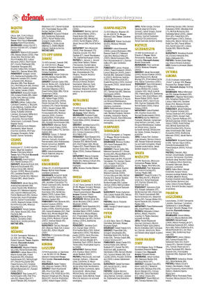 Piłkarski Dziennik w regionie - jesień  - strona 8