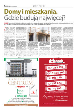 Nieruchomości - strona 4