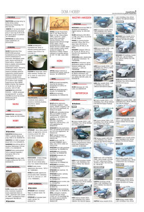 Nieruchomości - strona 7