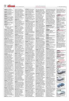 Nieruchomości - strona 8