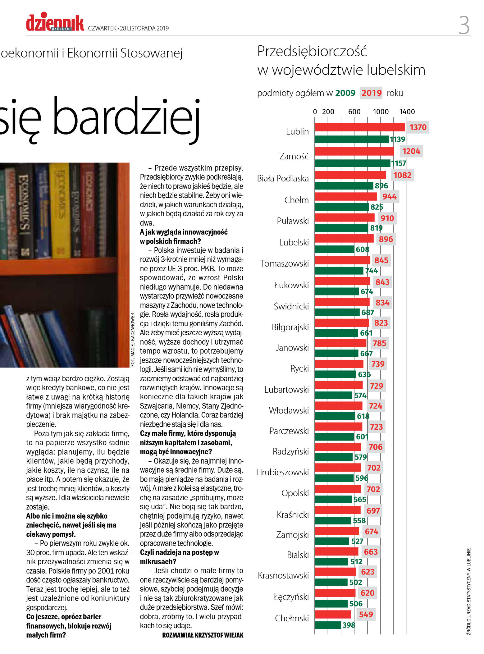 Liderzy Lubelskiej Gospodarki - strona 3