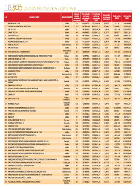 Liderzy Lubelskiej Gospodarki - strona 18