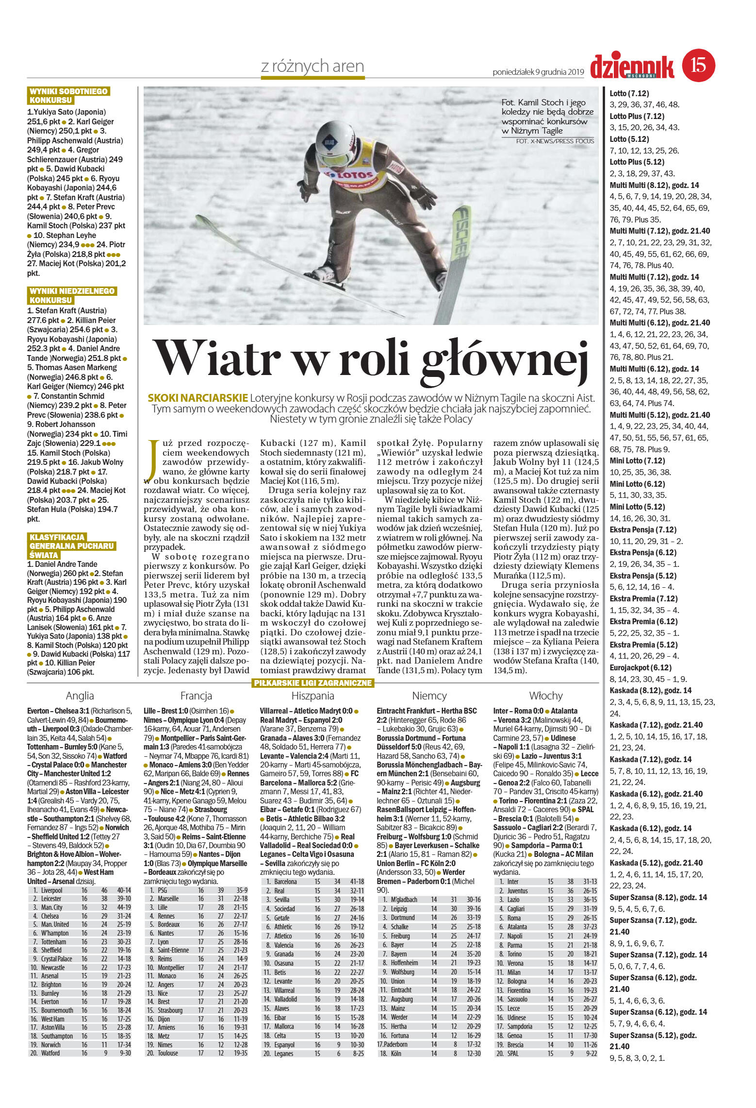 Wydanie główne - strona 15