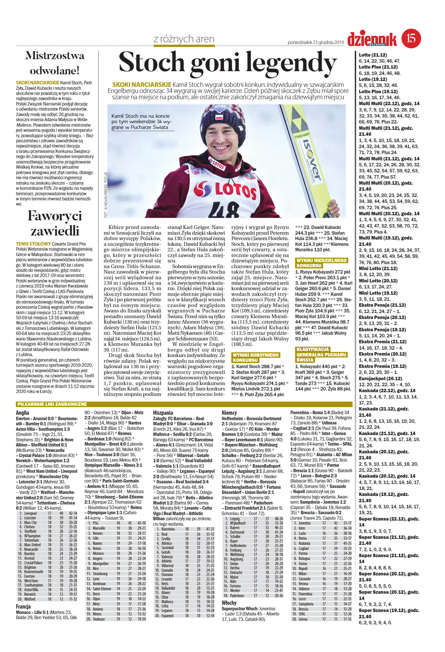 Wydanie główne - strona 15