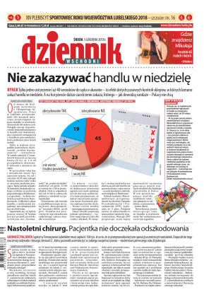 Dziennik Wschodni - wydanie główne - strona 1