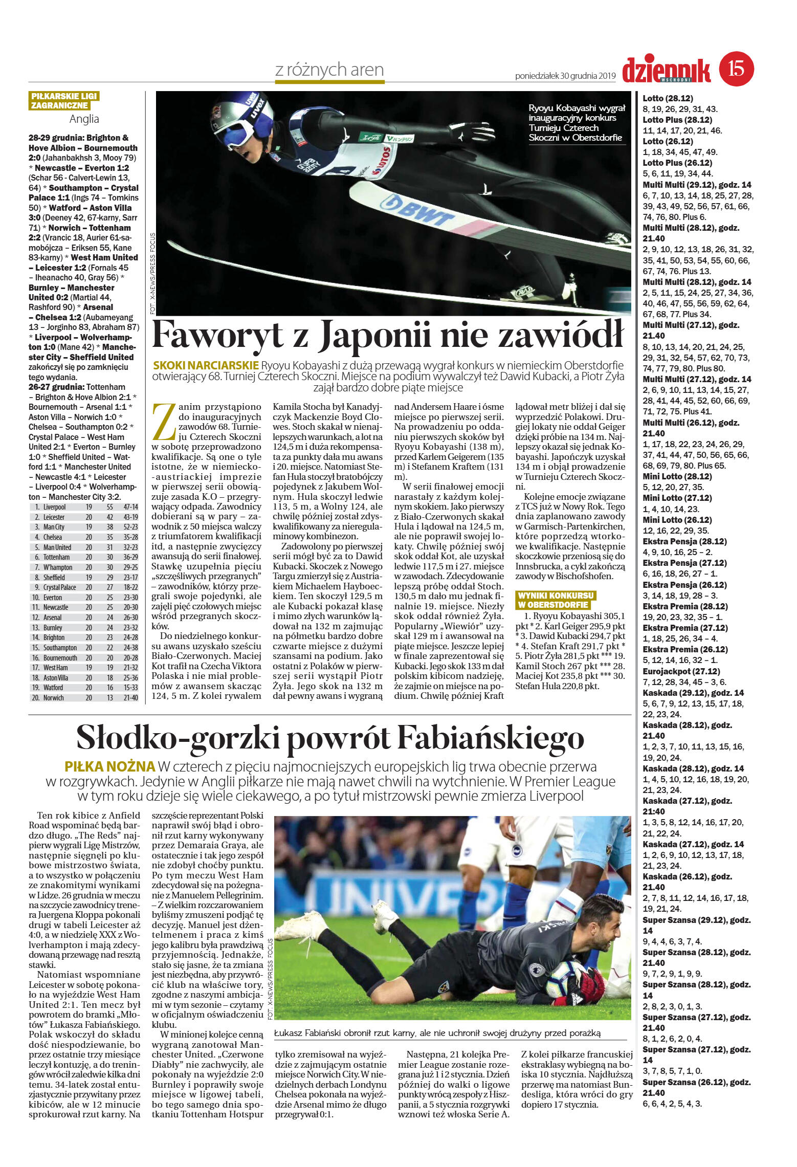 Wydanie główne - strona 15