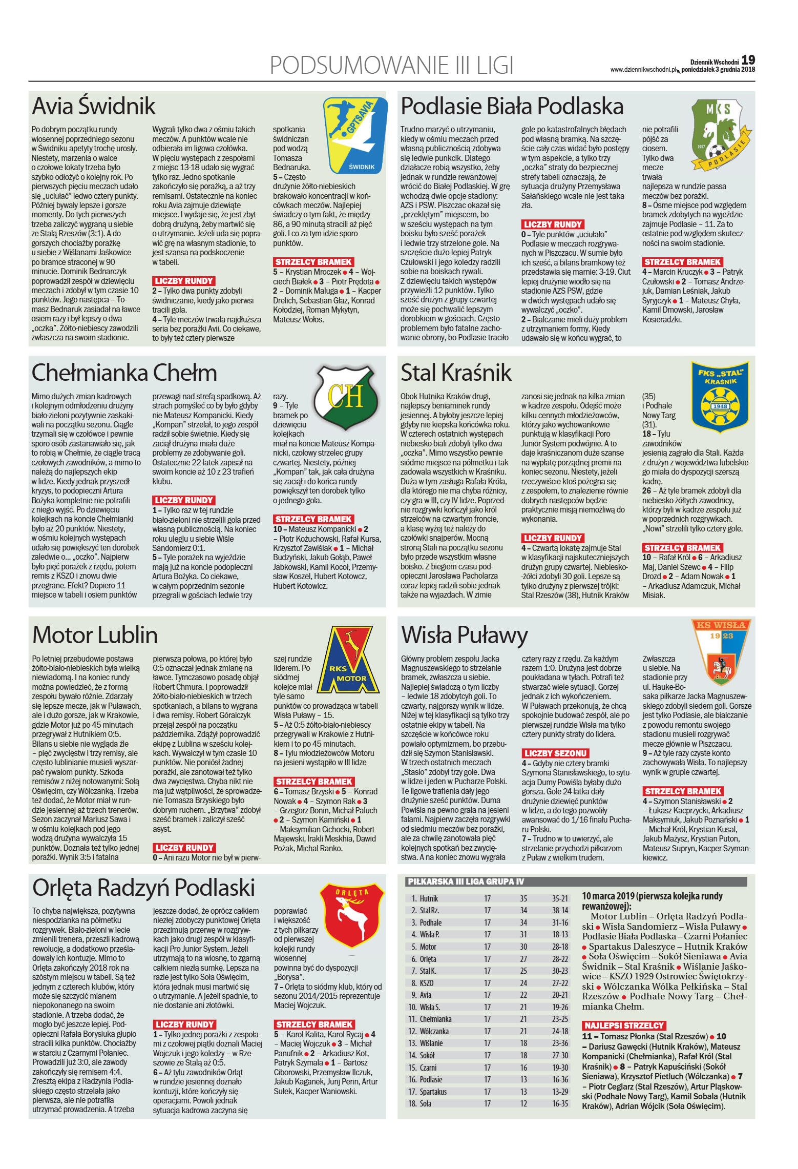 Dziennik Wschodni - wydanie główne - strona 19