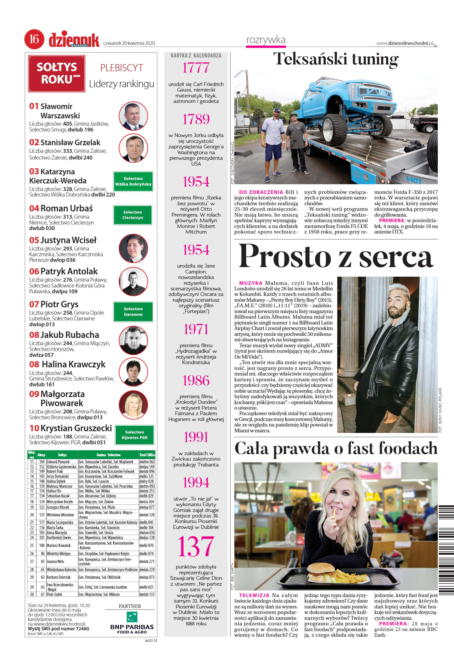 Wydanie główne - strona 16