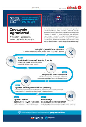 Wydanie główne - strona 3