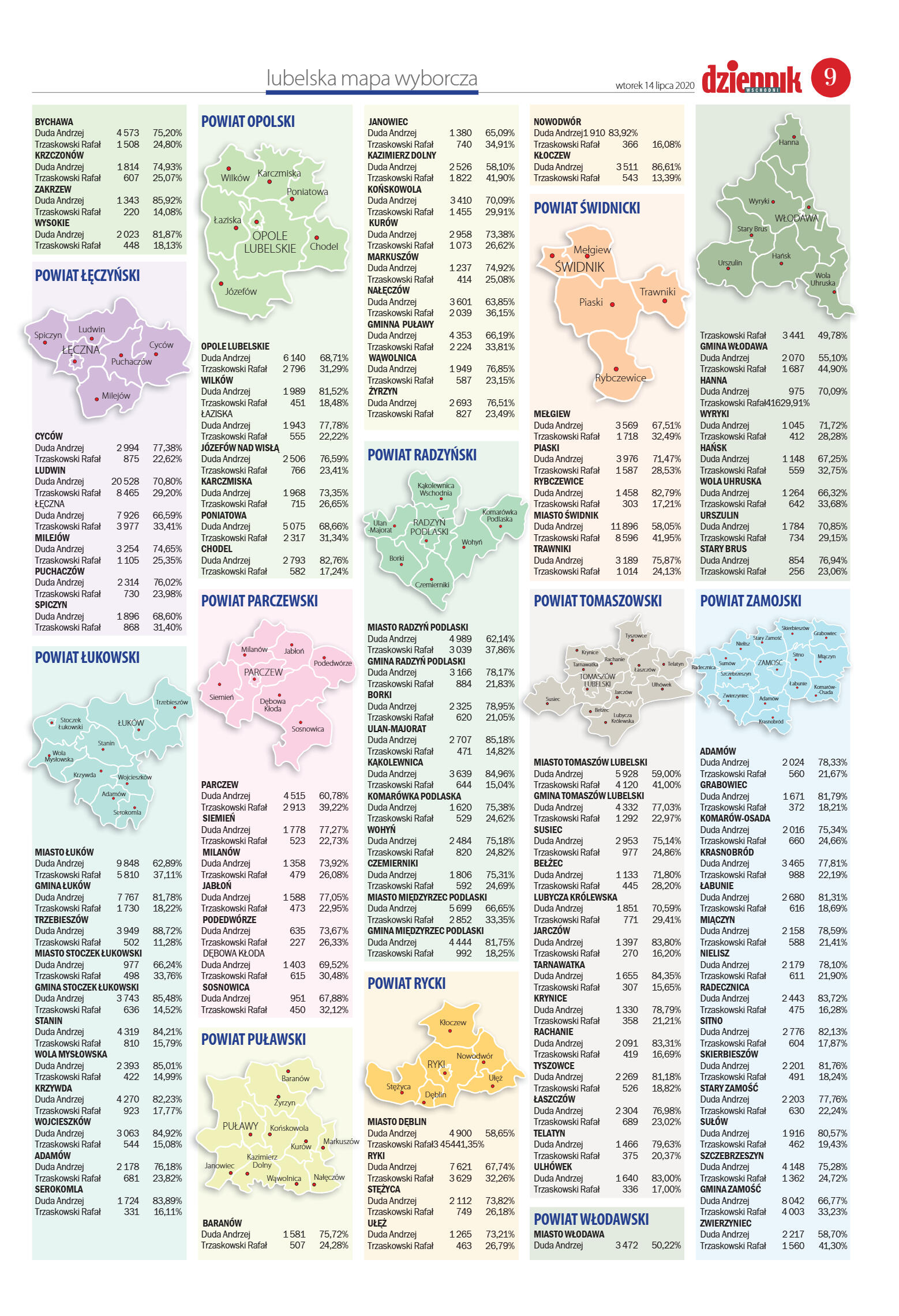 Wydanie główne - strona 9