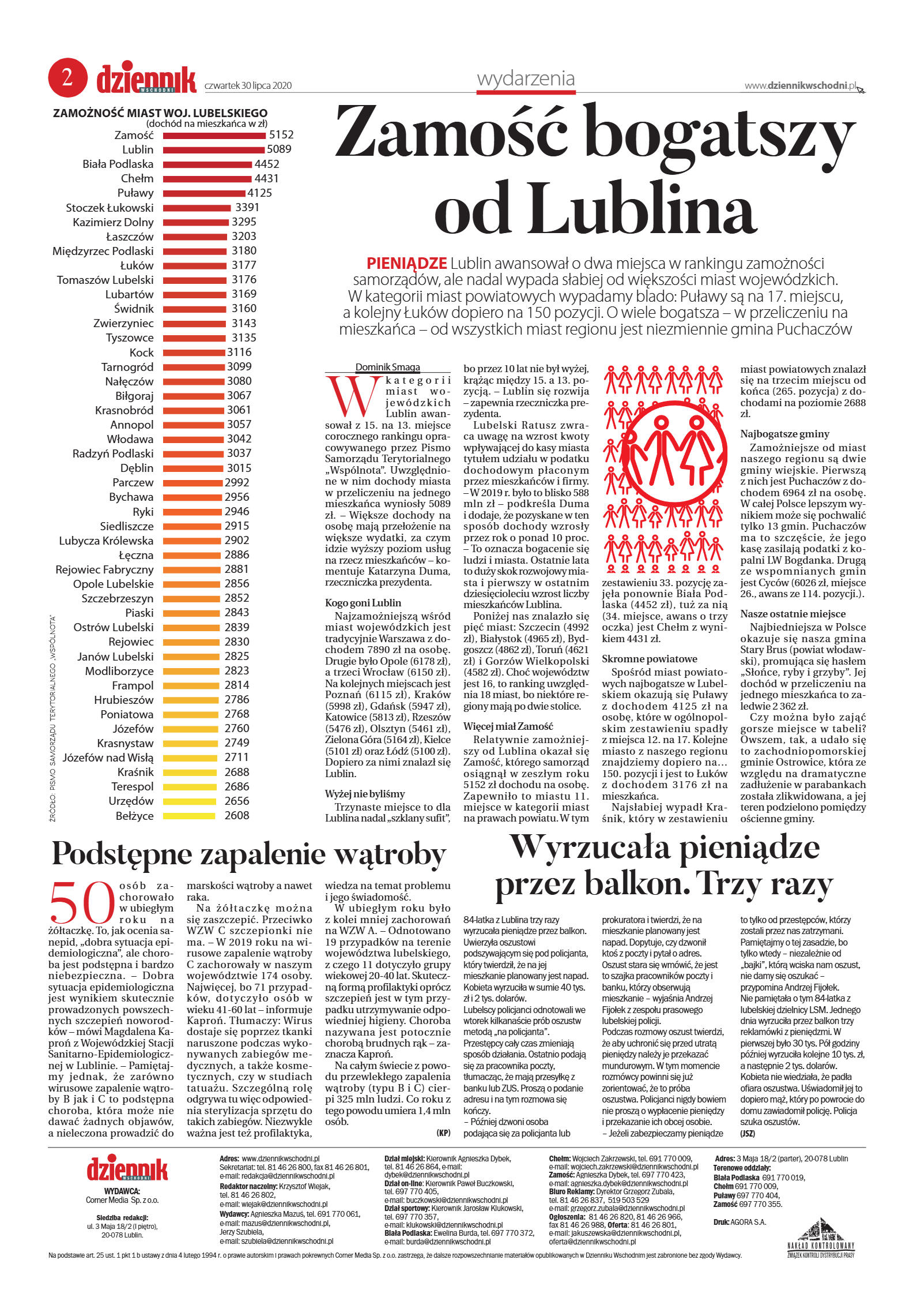 Wydanie główne - strona 2