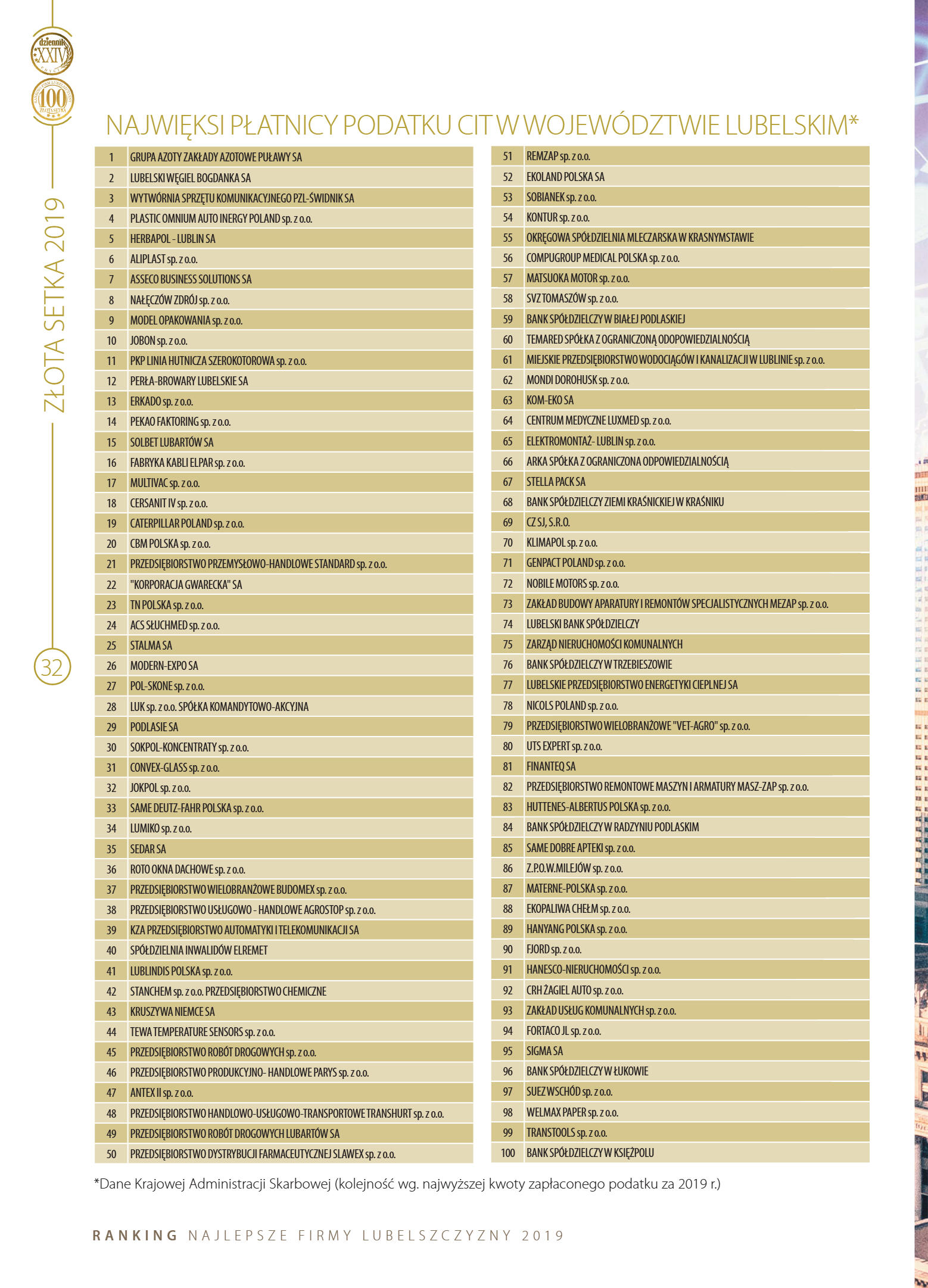 Złota Setka - strona 32