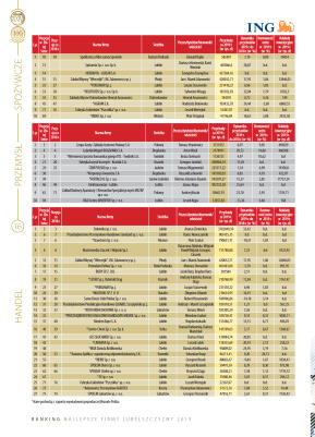 Złota Setka - strona 16