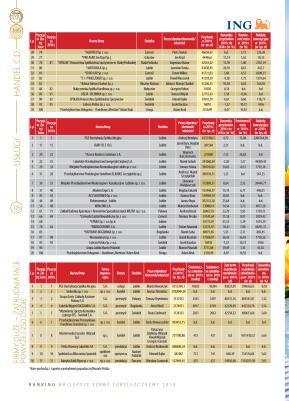 Złota Setka - strona 18