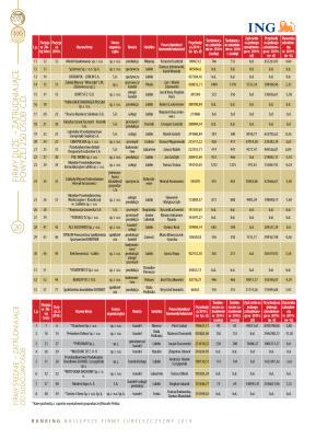 Złota Setka - strona 20