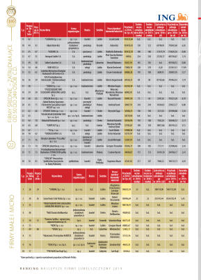 Złota Setka - strona 22