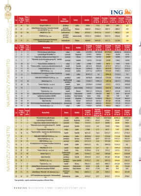 Złota Setka - strona 26