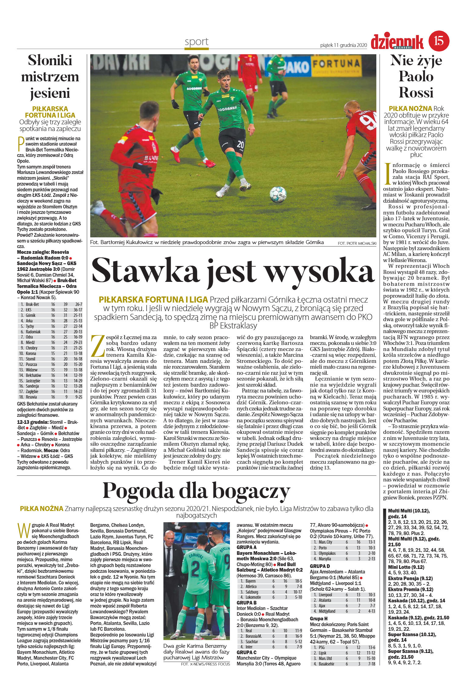 Wydanie główne - strona 15