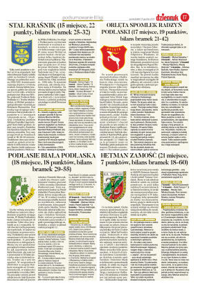 Wydanie główne - strona 17