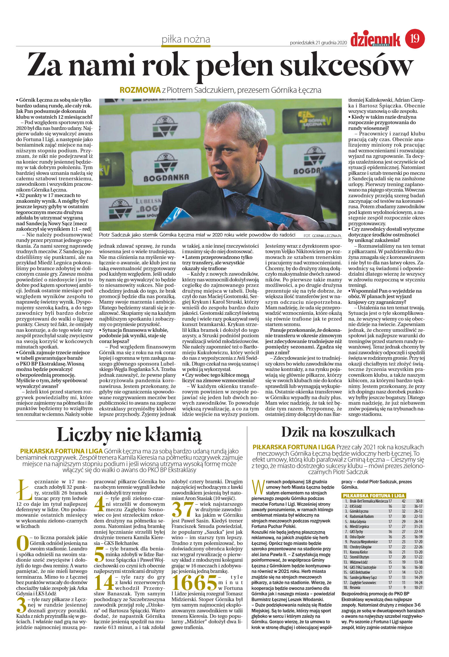 Wydanie główne - strona 19