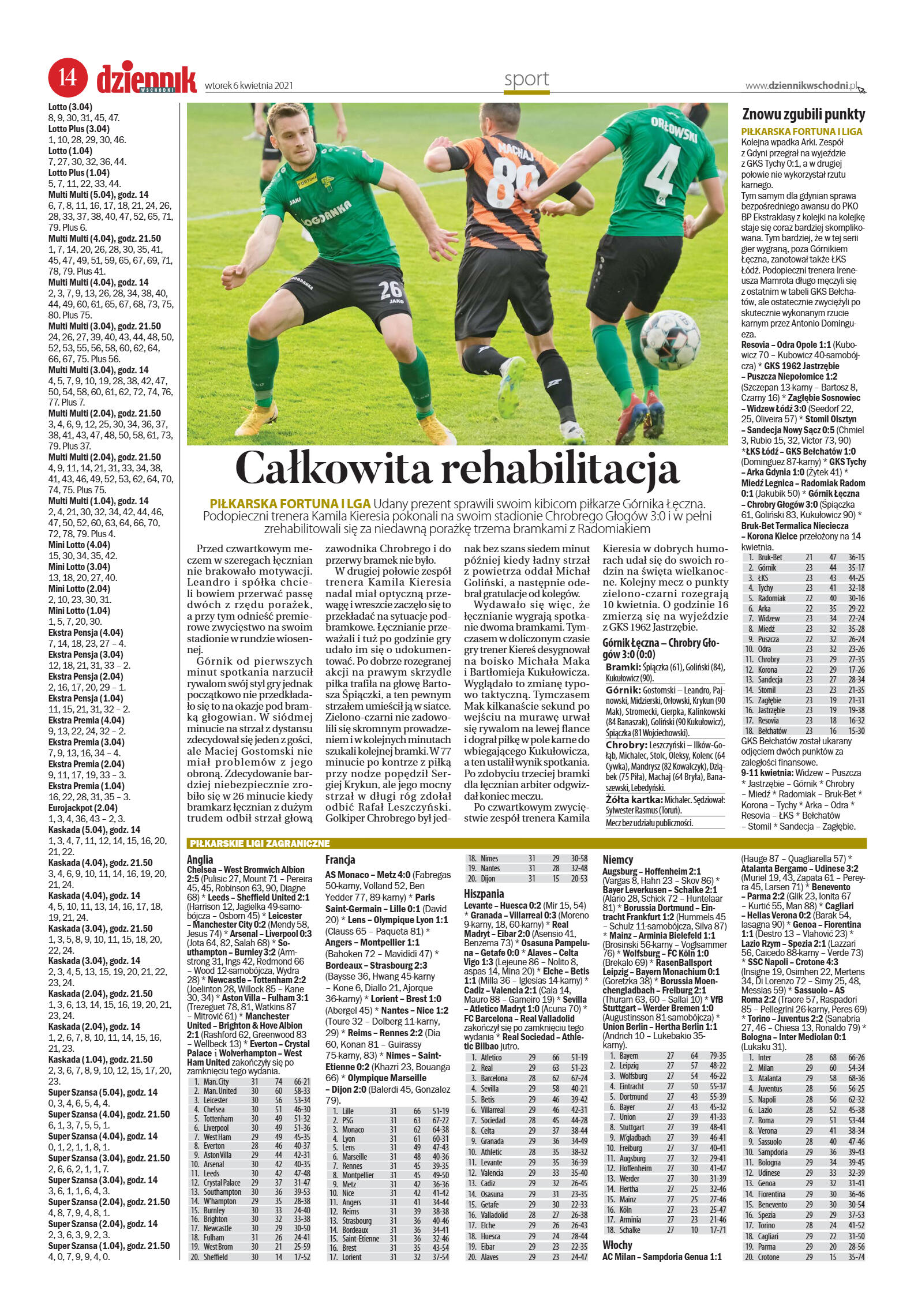 Wydanie podstawowe - strona 14