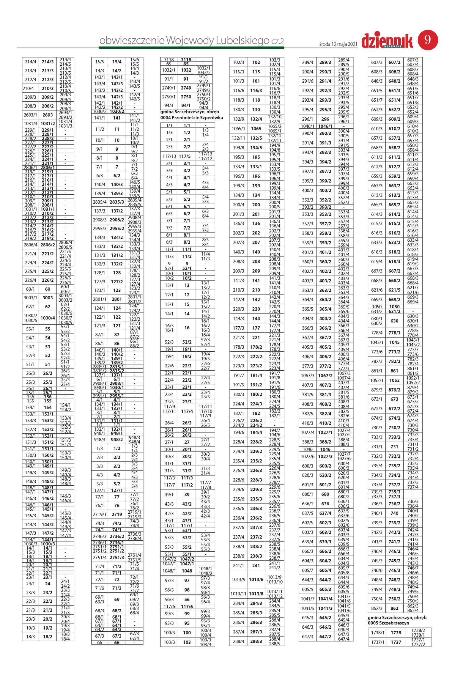 Wydanie główne - strona 9