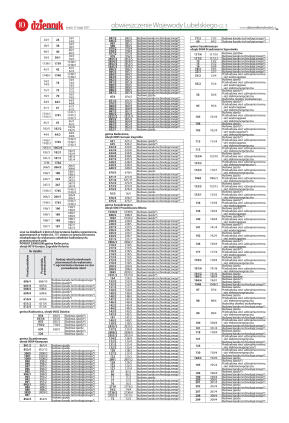 Wydanie główne - strona 10