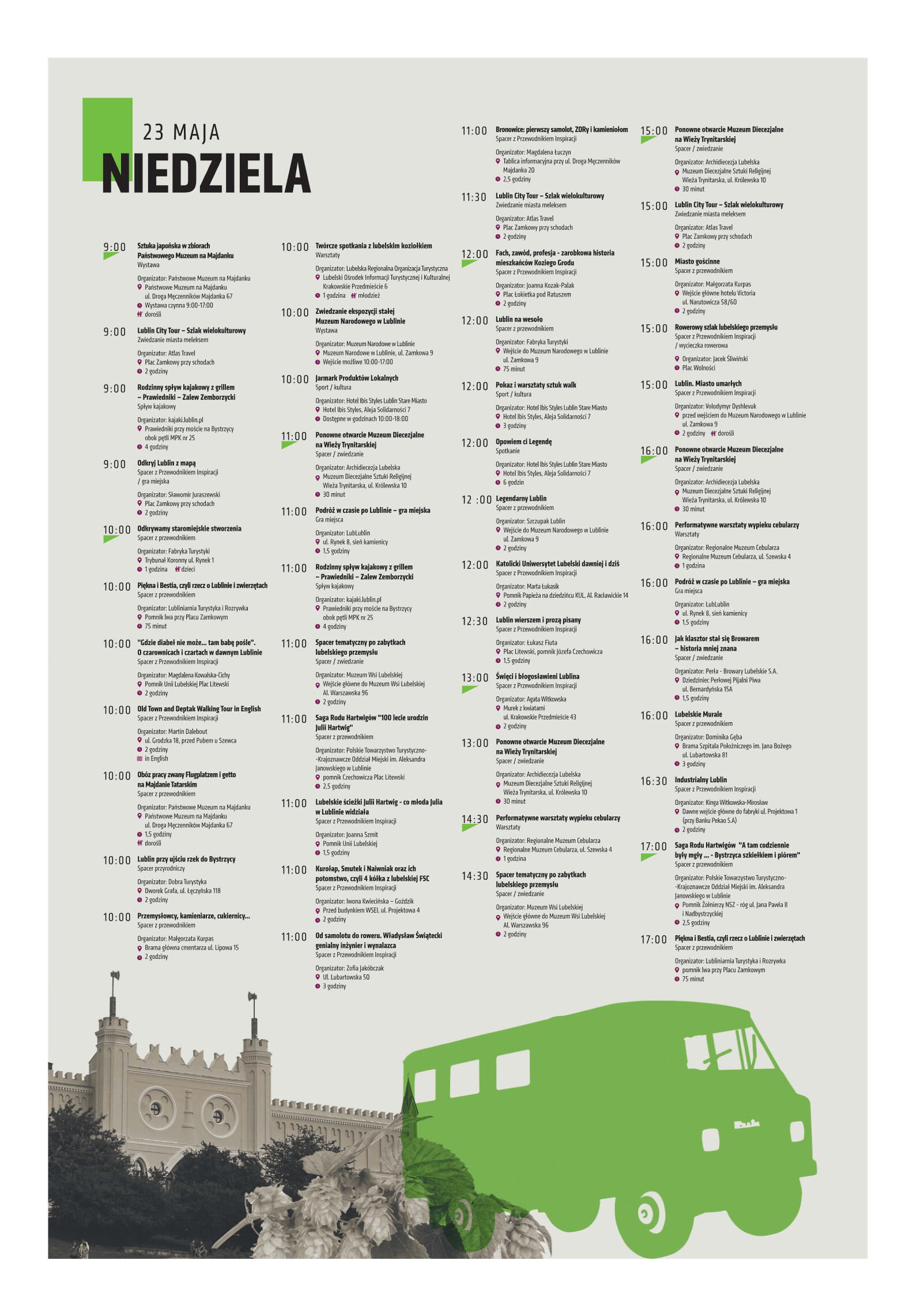 Sezon Lublin - strona 4