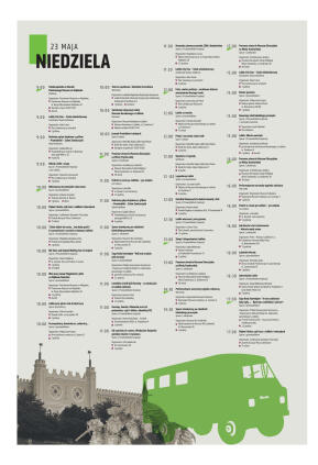 Sezon Lublin - strona 4