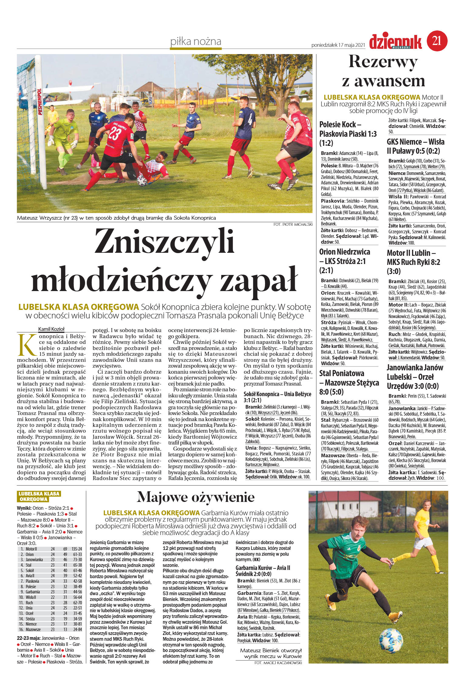 Wydanie główne - strona 21