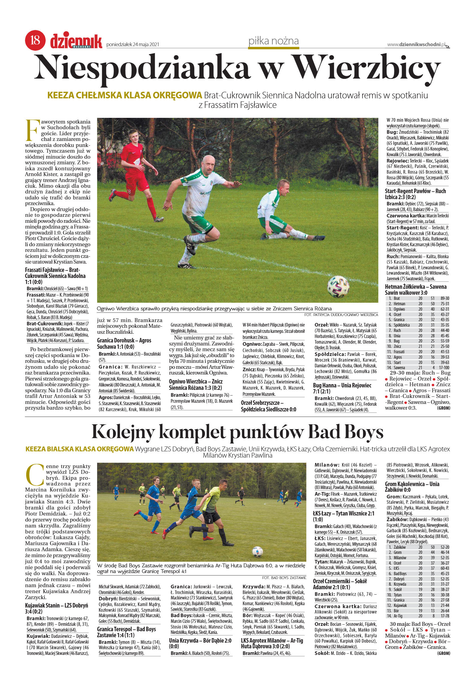 Wydanie główne - strona 18