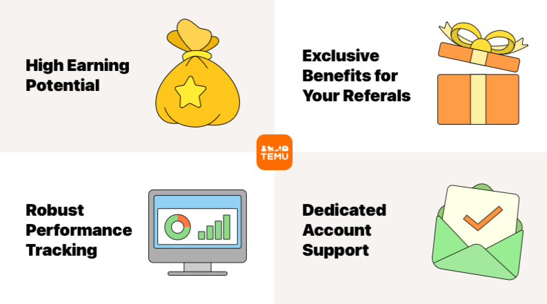 TEMU affiliate program