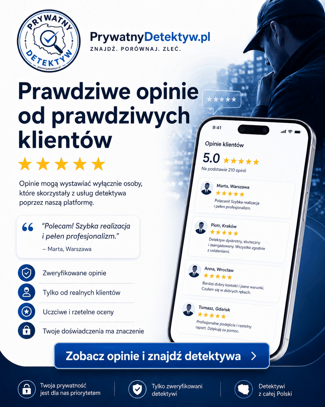 Serwis Prywatny Detewktyw