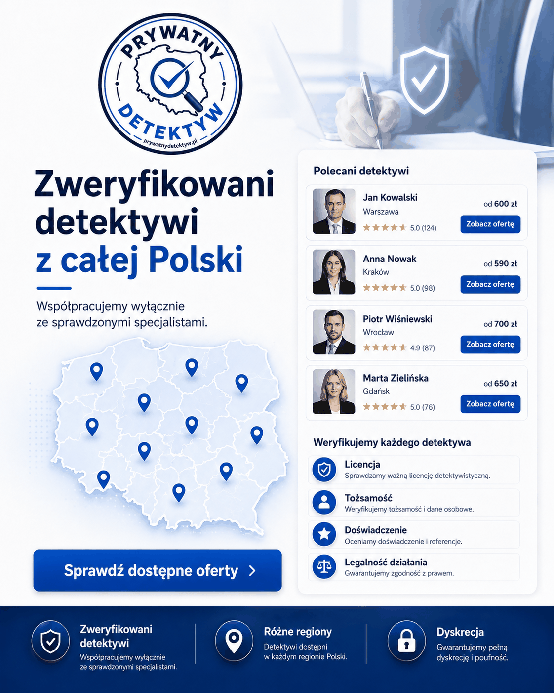 Serwis Prywatny Detewktyw