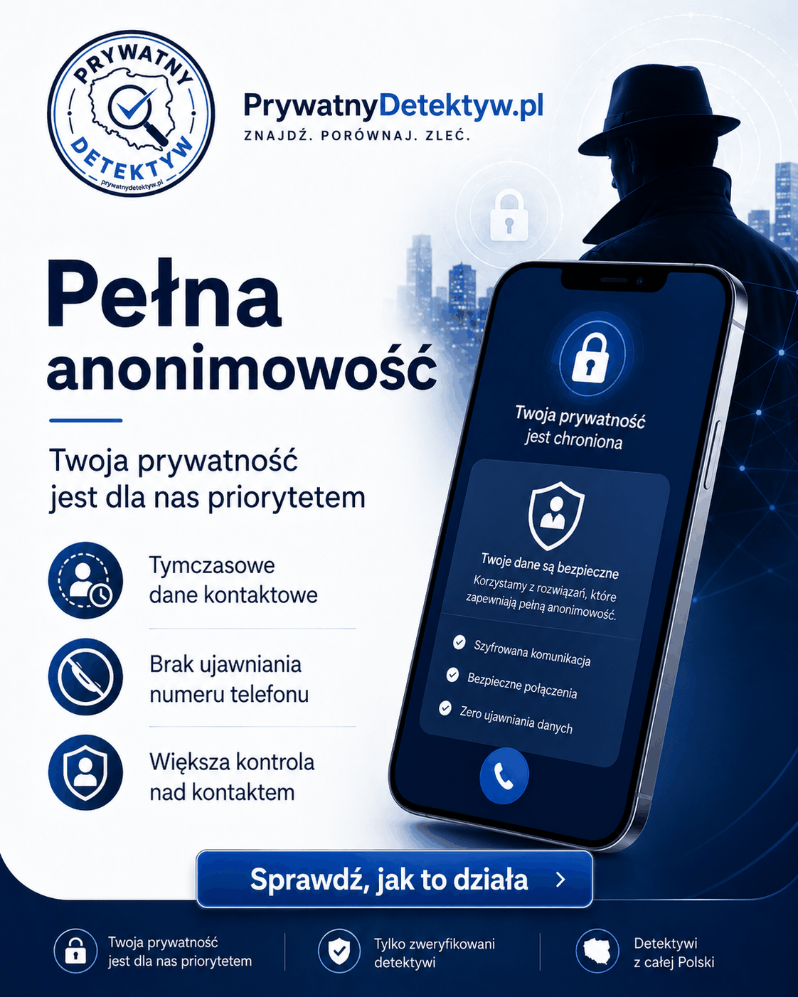 Serwis Prywatny Detewktyw